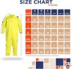 Disposable Hazmat Suits Medium. Pack of 5 Yellow Disposable Coveralls. 82 gsm Polyethylene Polypropylene Protective Suits. Painters Suit with Open Cut
